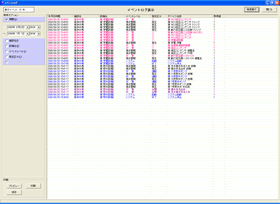 イベントログ