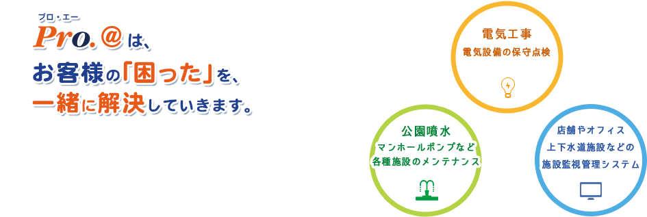 プロ・エーはお客様の「困った」を一緒に解決していきます